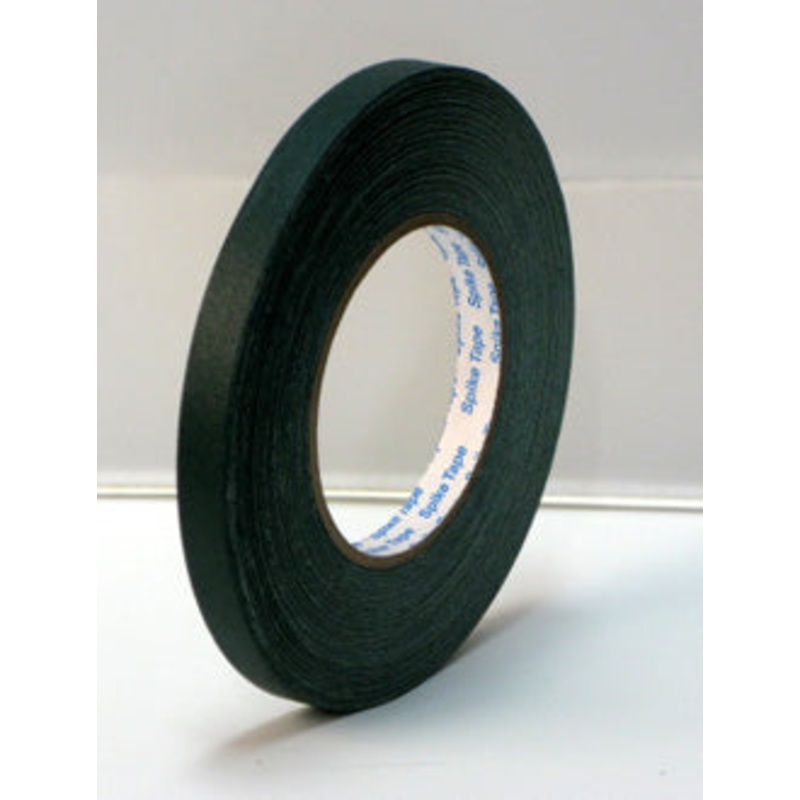 Green Pro Paper 1/2 (console)