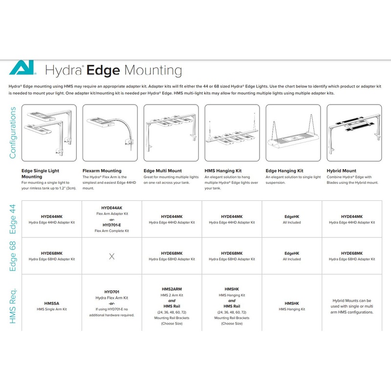 *NEU* AI Hydra Edge 44HD Flex Arm Adapter Kit