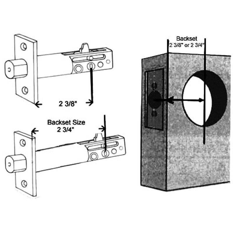 DON-JO 20-2-CW WRAP-AROUND PLATE – KAL DOOR HARDWARE