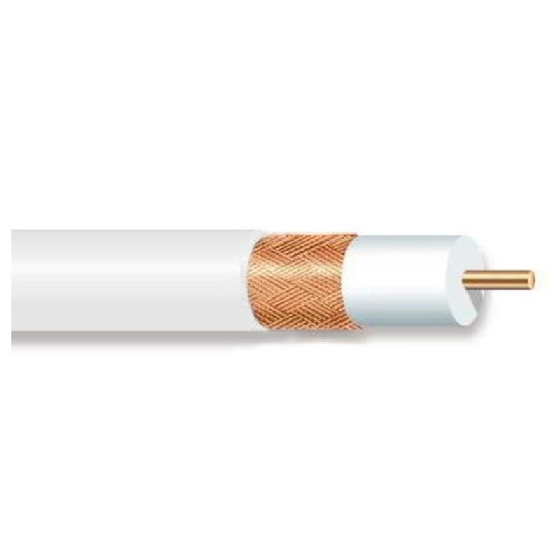 18 AWG RG-6/U Plenum Coaxial Cable – White By Remee 725105/60M1W