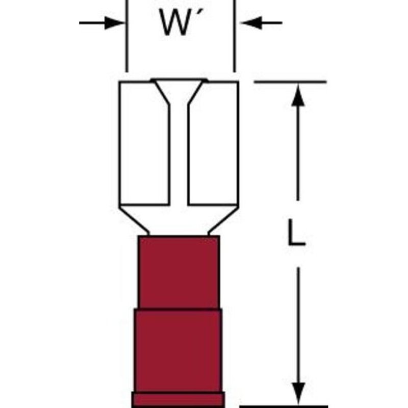 Nylon-Insulated Wire Range: 22 – 18 By 3M MNG18-250DFX